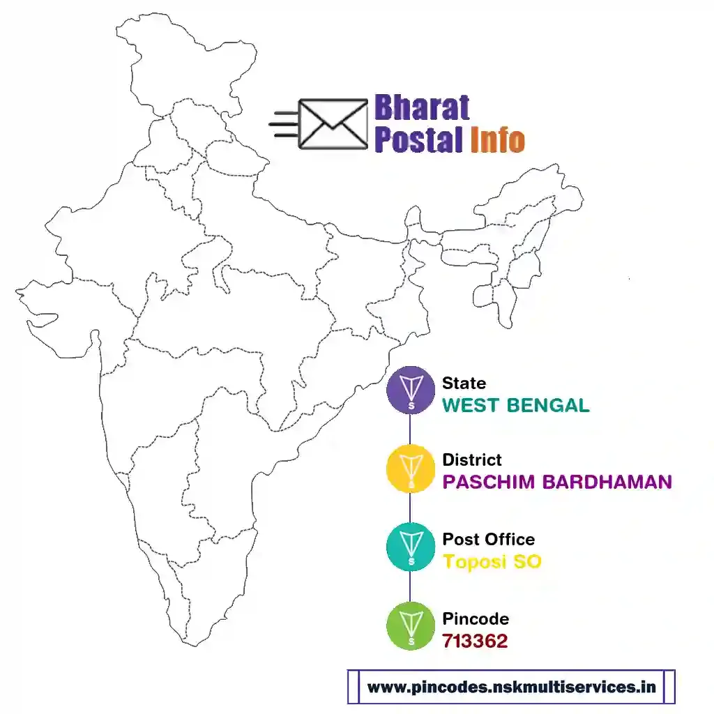 WEST BENGAL-PASCHIM BARDHAMAN-Toposi SO-713362